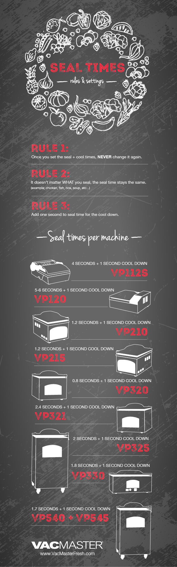 VacMaster Seal Time Settings